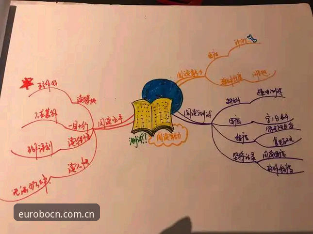 顶级裁判养成指南：屏蔽无效数据的实战思维