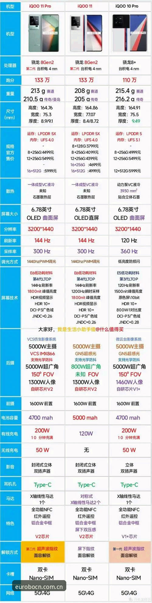新标识区段CN官网主站 欧博体育平台新标识区段CN官网主站详解:从数据对比看版本升级价值